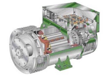 旌阳发电机内部结构图